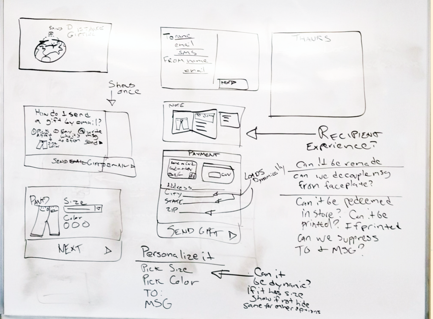 Whiteboarding with Nordstrom - 2