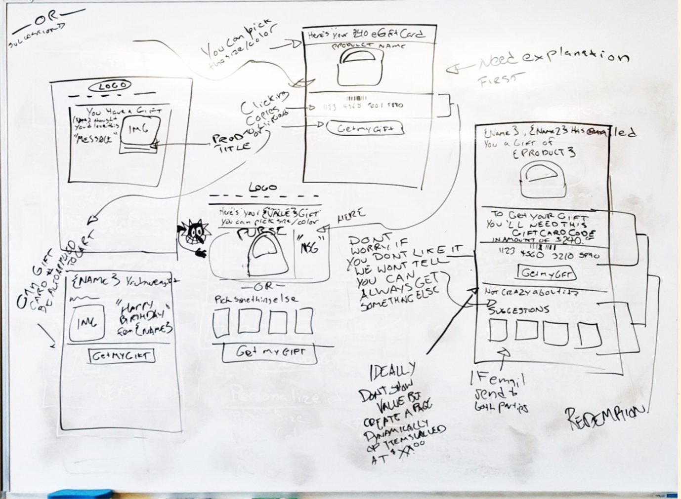 Whiteboarding with Nordstrom - 3